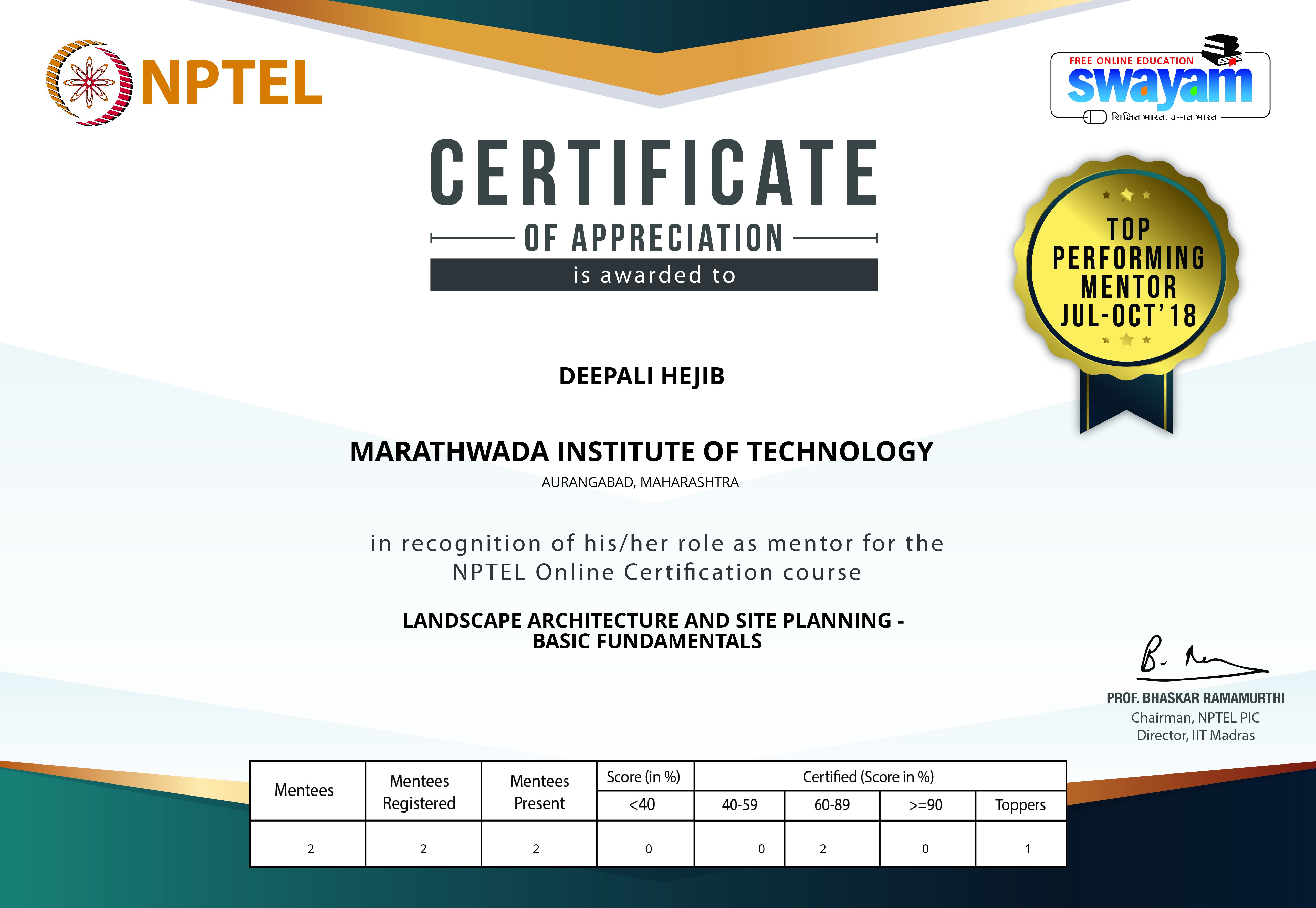 Top Performing Mentor Certificate in NPTEL 2018 